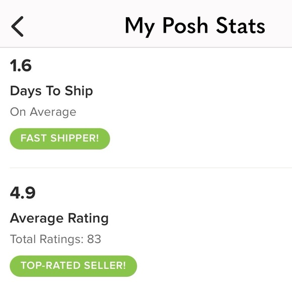 💗 Meet Your Posher... 💗 - Picture 2 of 15